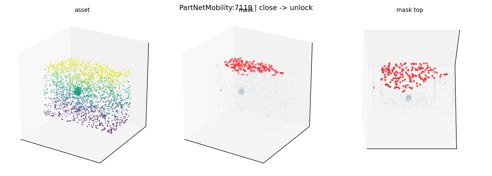 PartNetMobility:7119 close