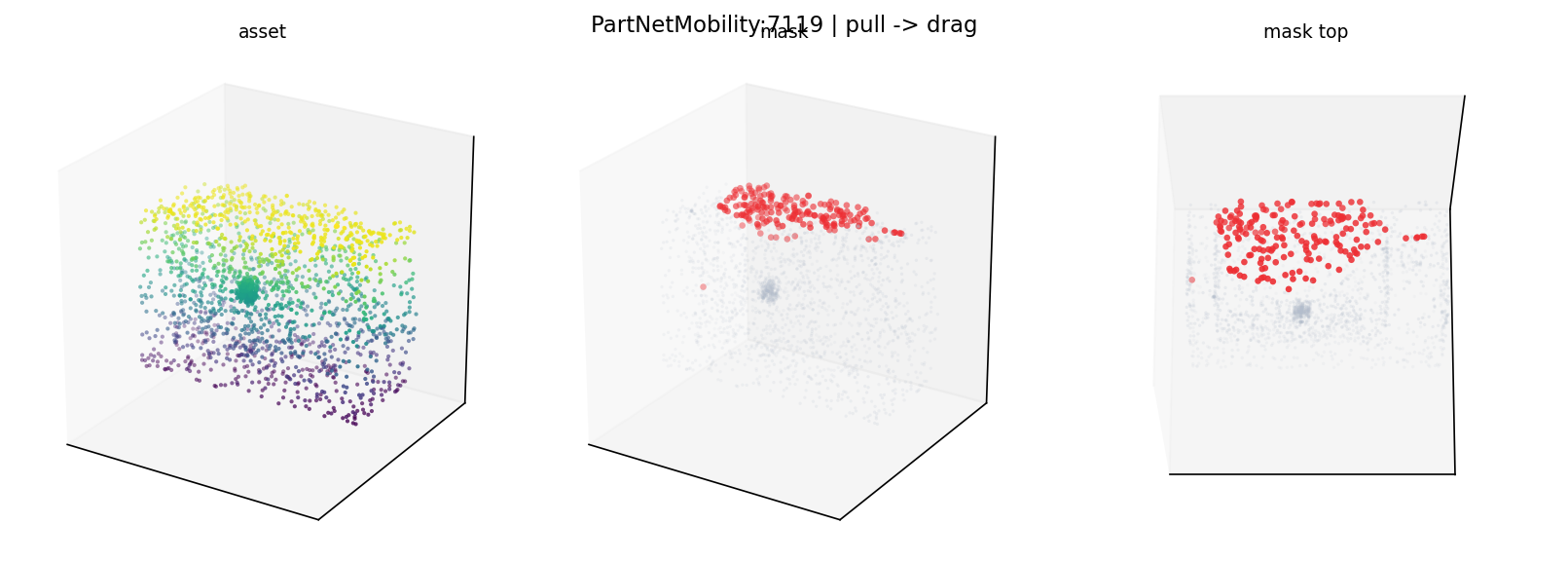 PartNetMobility:7119 pull