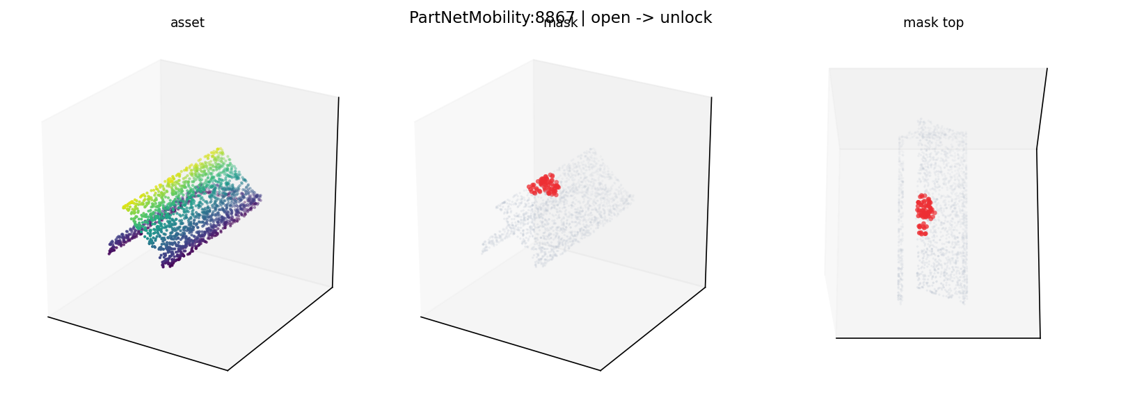 PartNetMobility:8867 open