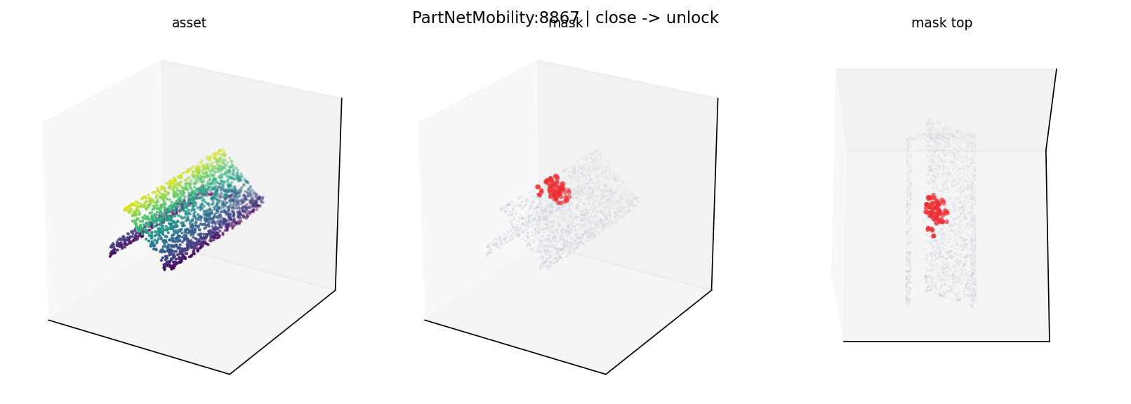 PartNetMobility:8867 close