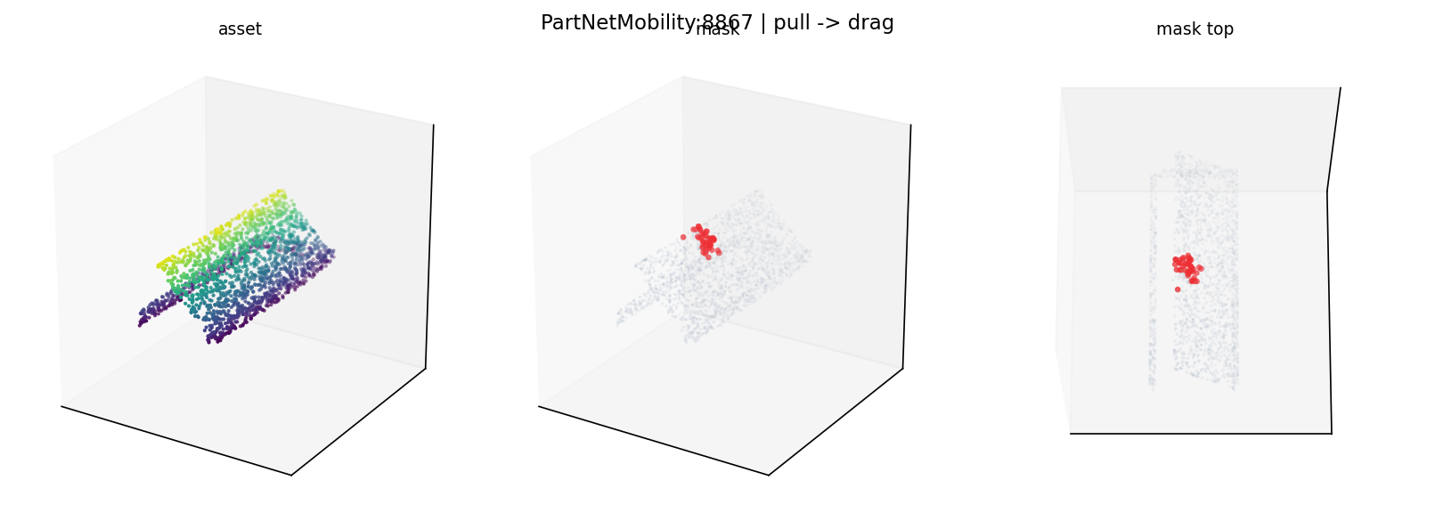 PartNetMobility:8867 pull