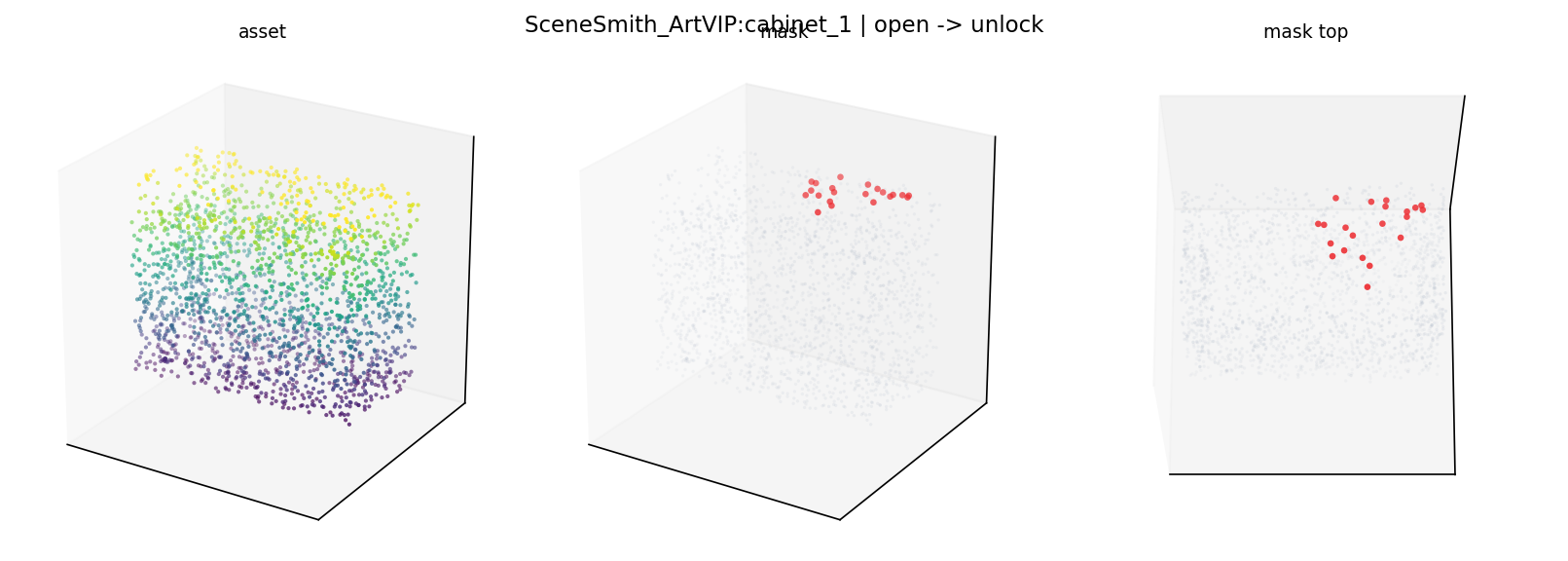 SceneSmith_ArtVIP:cabinet_1 open