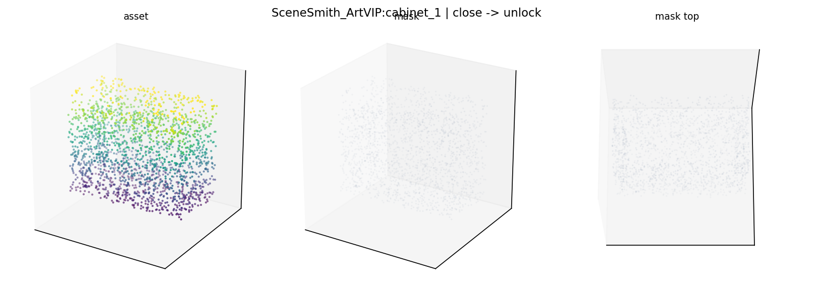 SceneSmith_ArtVIP:cabinet_1 close