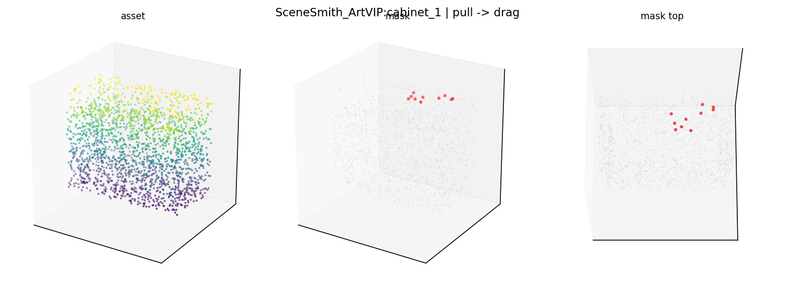 SceneSmith_ArtVIP:cabinet_1 pull