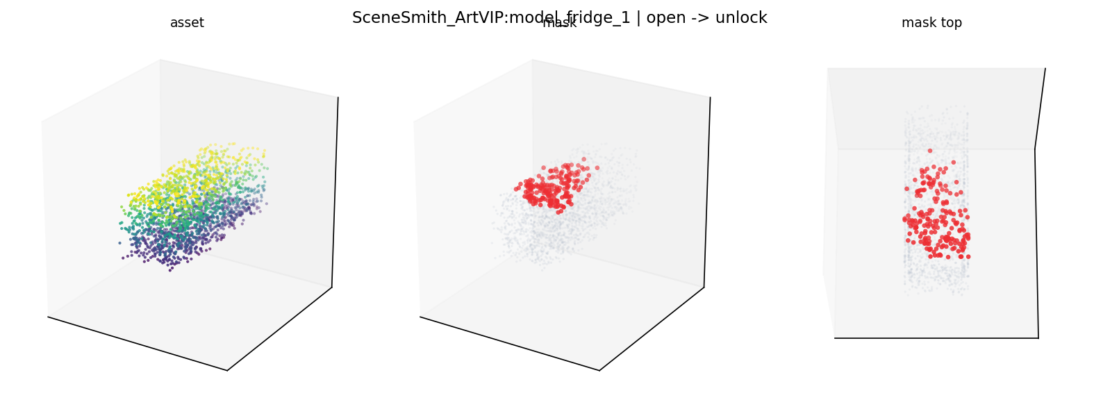 SceneSmith_ArtVIP:model_fridge_1 open