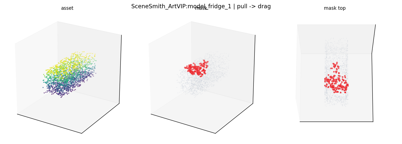 SceneSmith_ArtVIP:model_fridge_1 pull