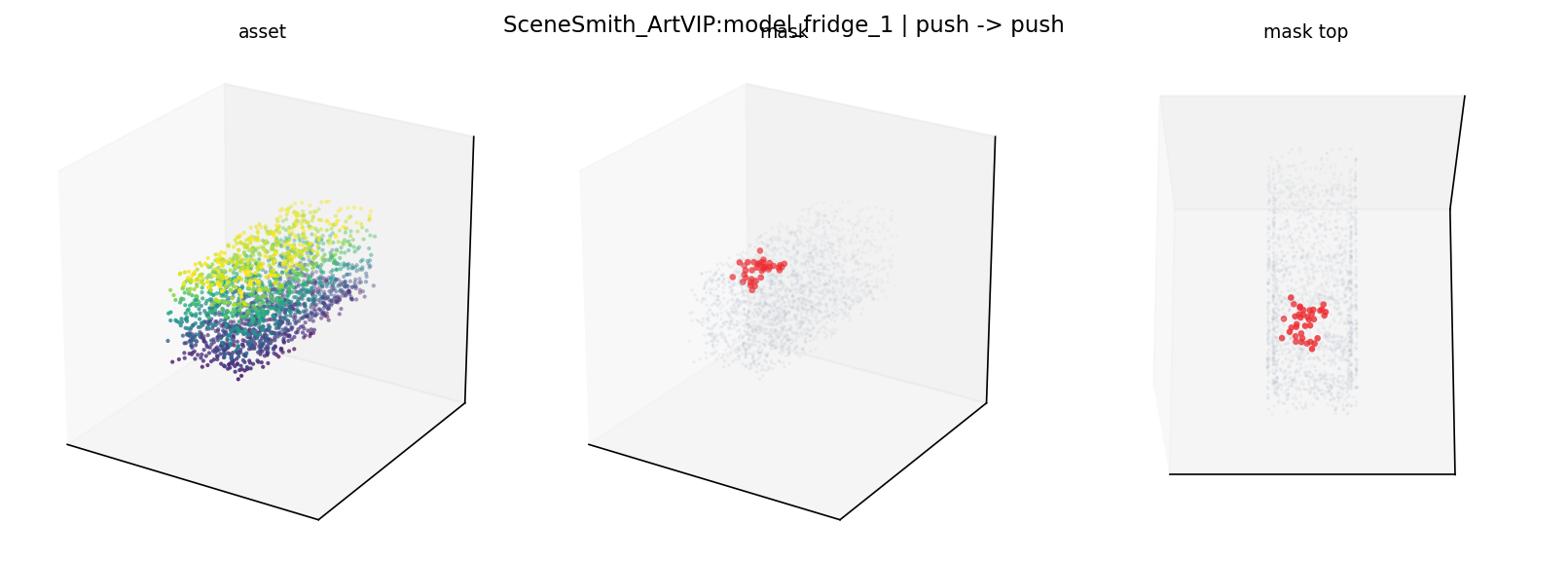 SceneSmith_ArtVIP:model_fridge_1 push
