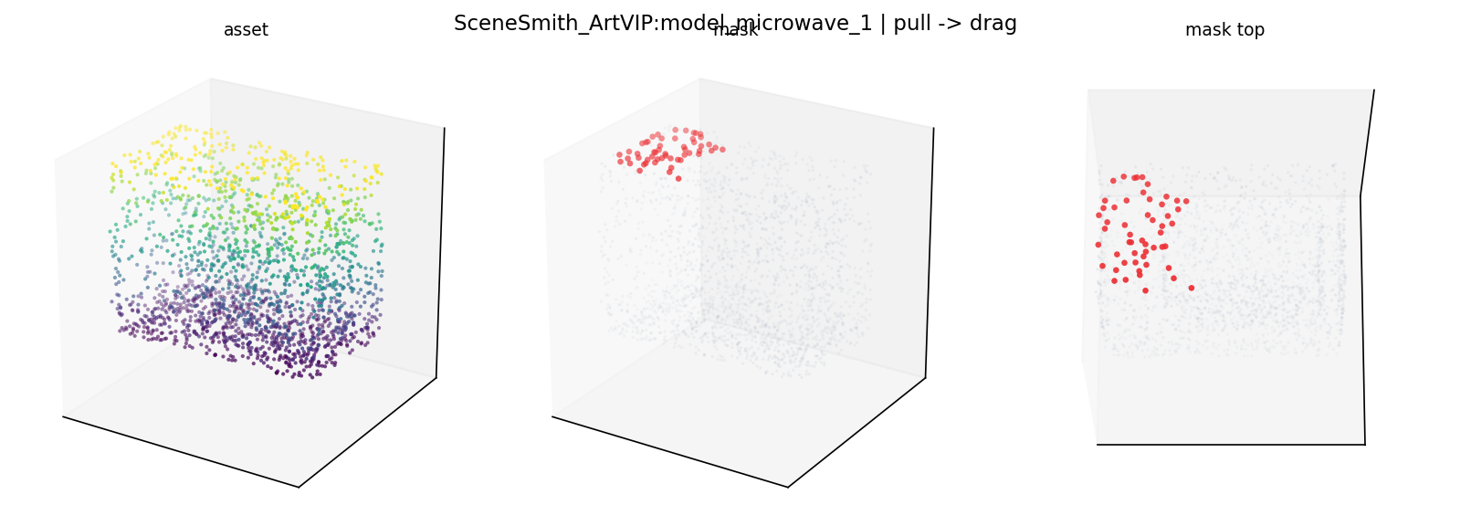 SceneSmith_ArtVIP:model_microwave_1 pull