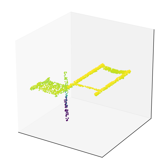 ArtVIP:chair_2 point cloud