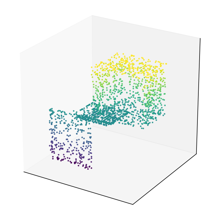 ArtVIP:dishwasher_1 point cloud