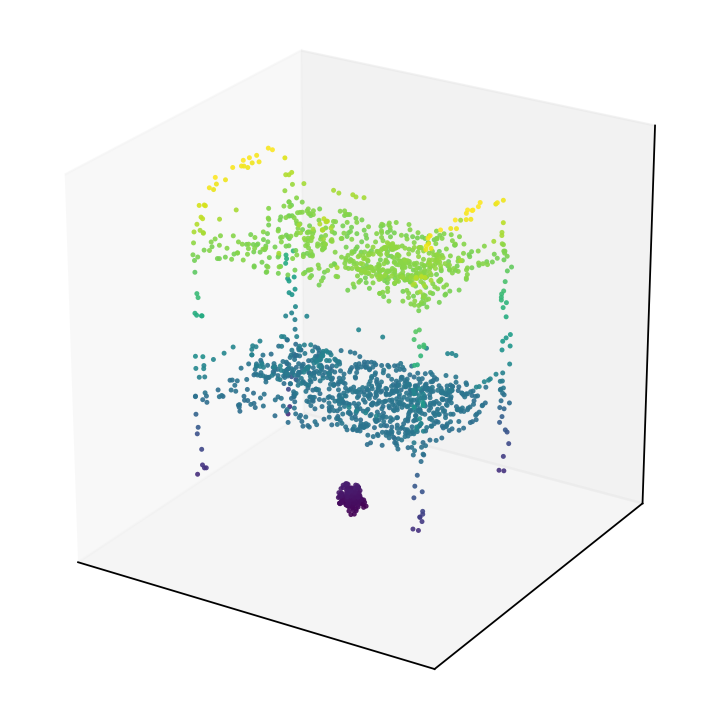 ArtVIP:medical_cart point cloud