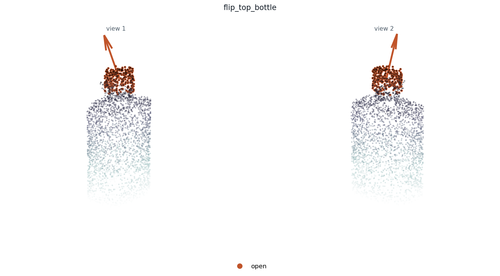 flip_top_bottle