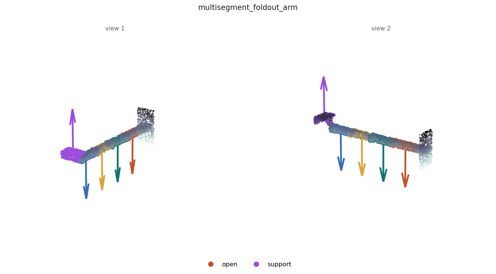 multisegment_foldout_arm