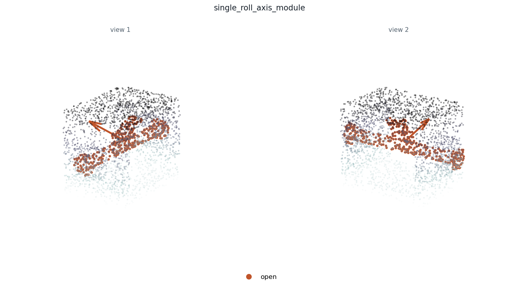 single_roll_axis_module