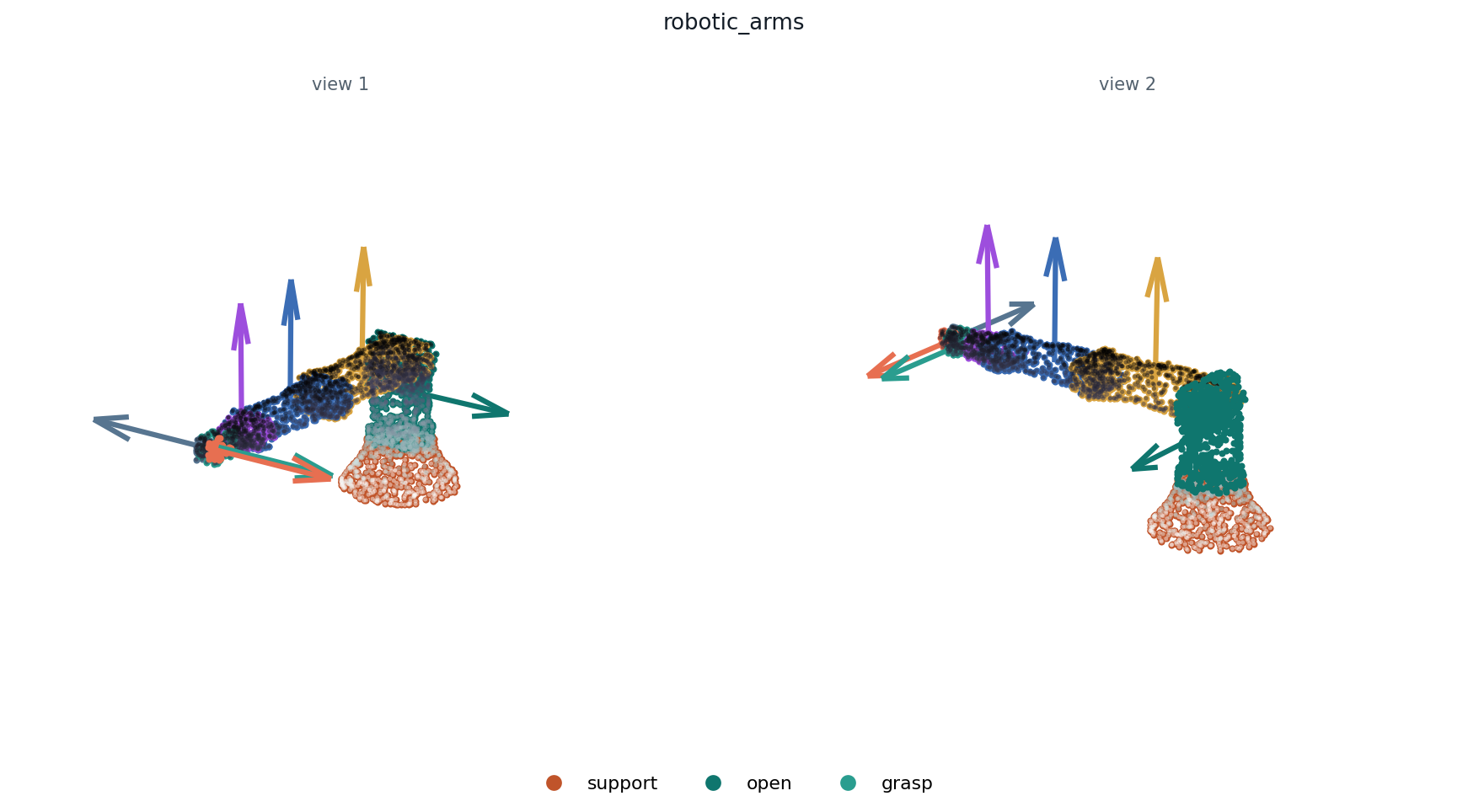robotic_arms
