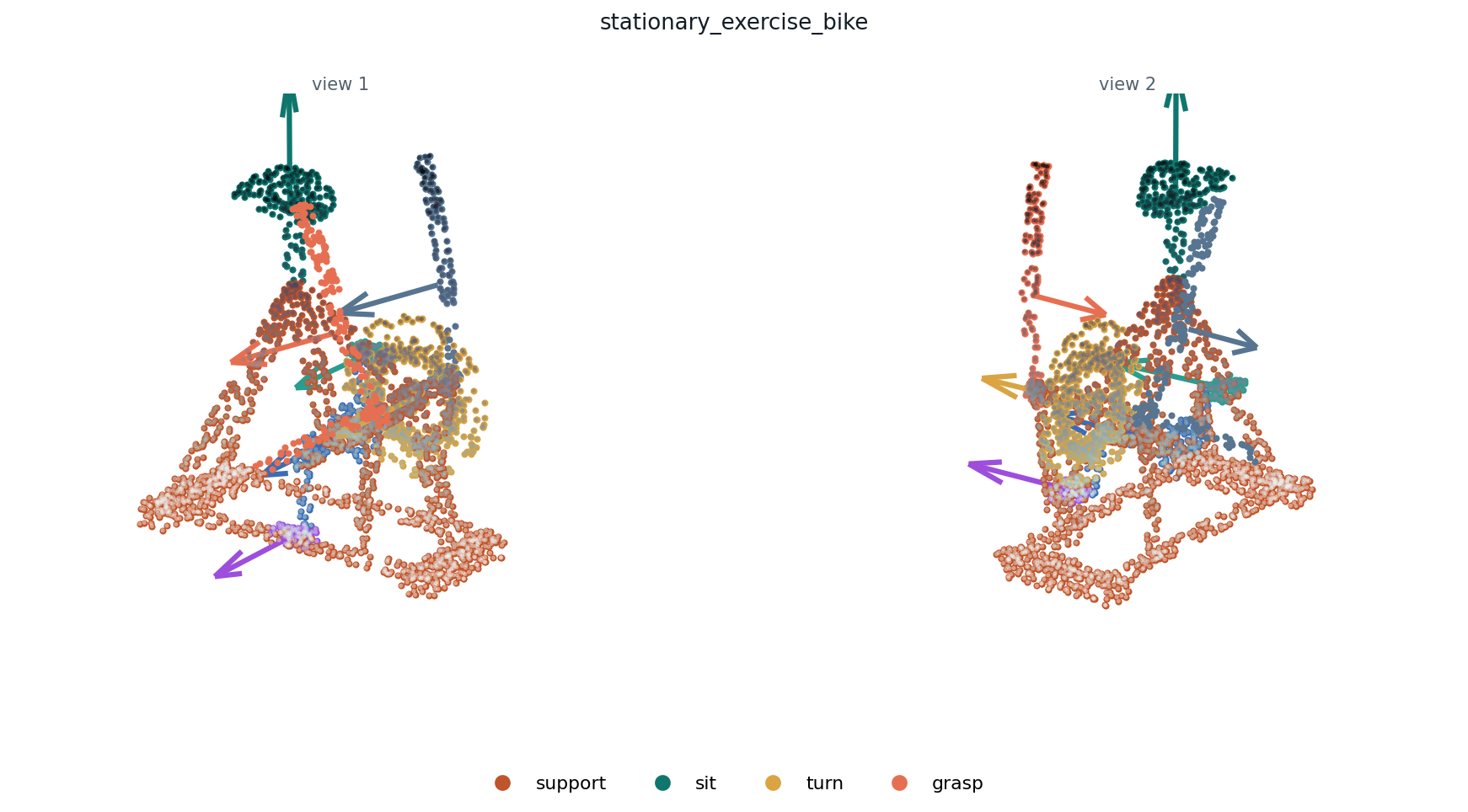 stationary_exercise_bike