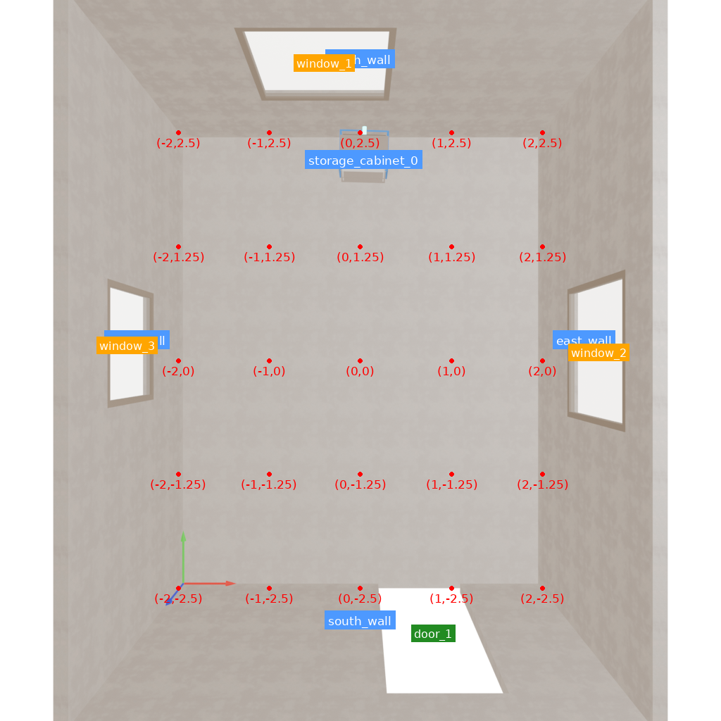 ArtVIP Cabinet Placement Base V2 SceneSmith Check cover