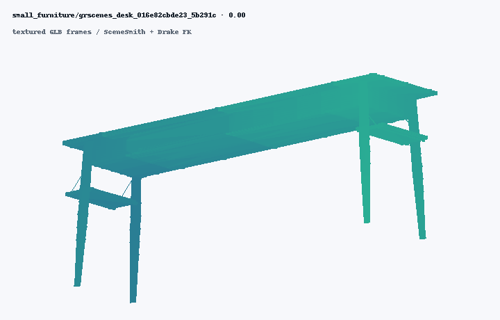 small_furniture/grscenes_desk_016e82cbde23_5b291c 0% state