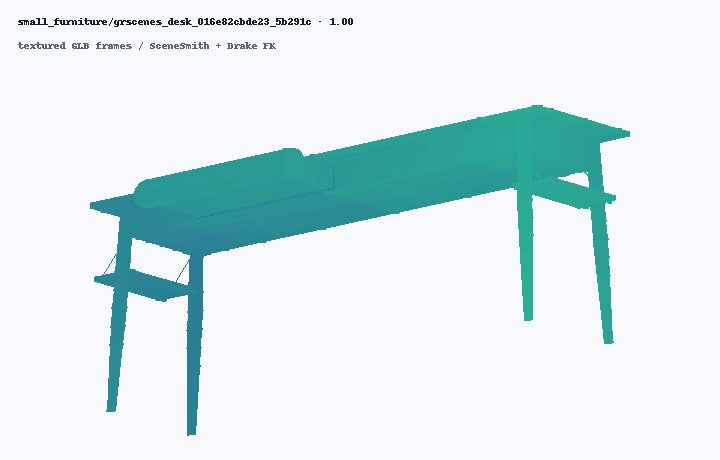 small_furniture/grscenes_desk_016e82cbde23_5b291c 100% state