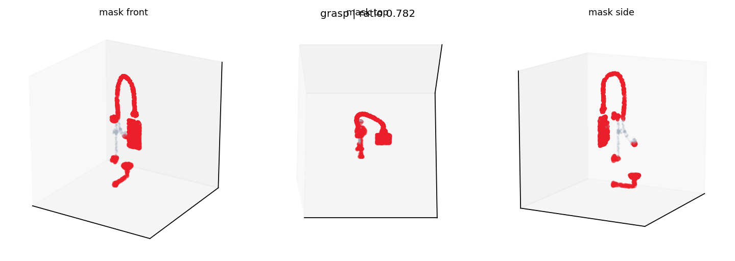 6312ba49648e2f52bd2226fa3e75a0a1d03798c3 grasp mask