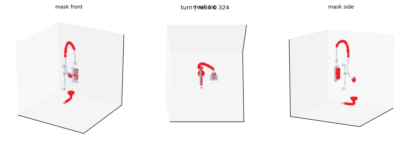 6312ba49648e2f52bd2226fa3e75a0a1d03798c3 turn mask