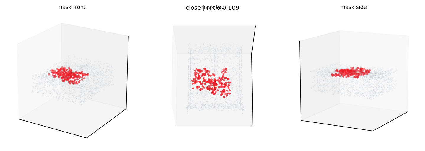 098a8e9aa72ad0663702521445f0673e7760bd9c close mask