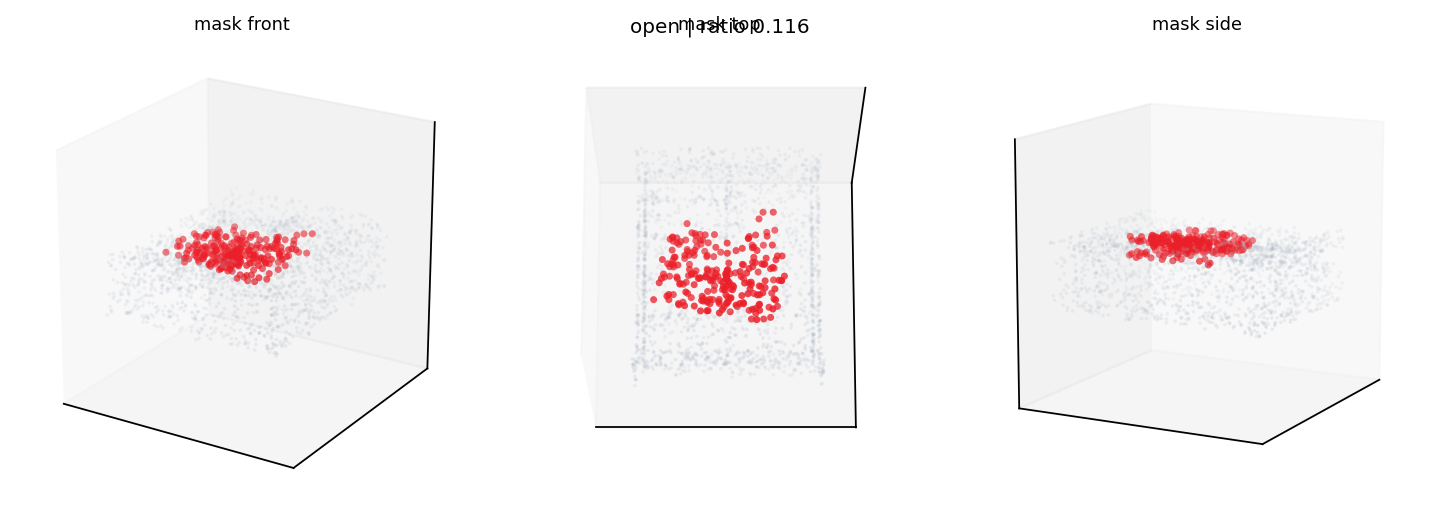 098a8e9aa72ad0663702521445f0673e7760bd9c open mask