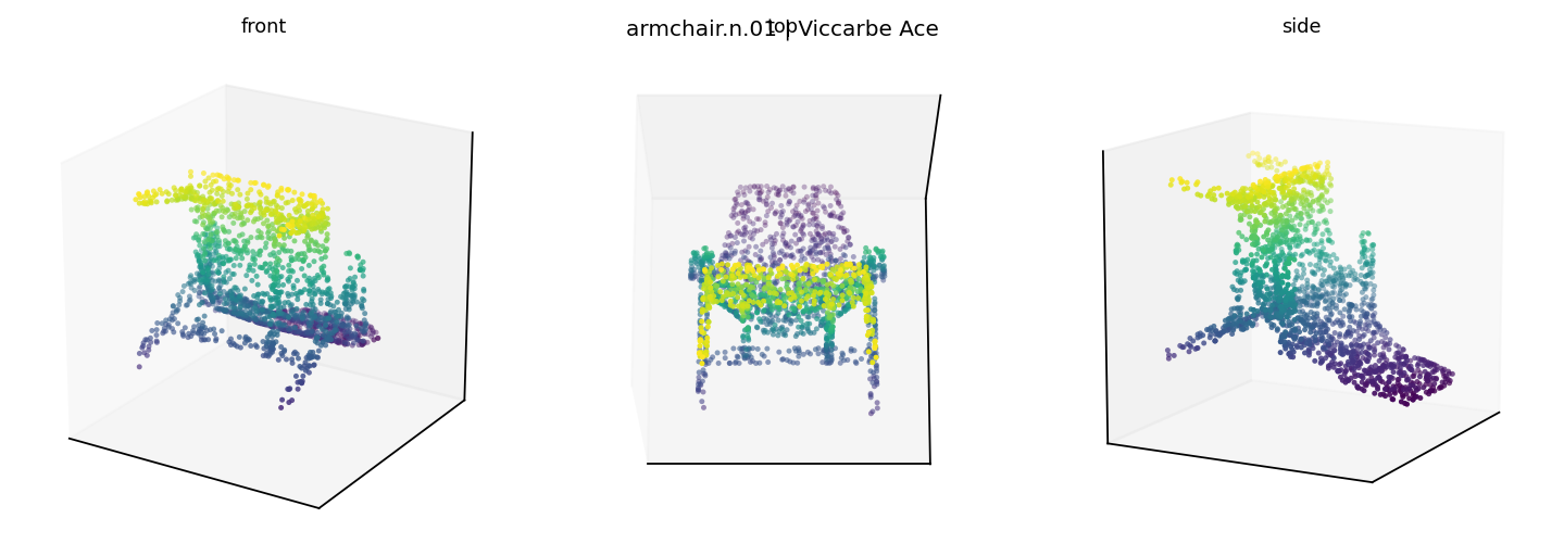 02e404b057e77e5fa66690bc55ae14a72ce0635c overview thumbnail