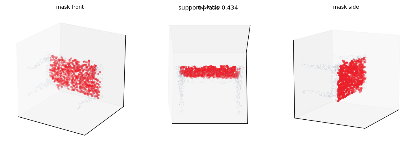 0a6e0fc3e814f0e745eda939713a53d37e202702 support mask