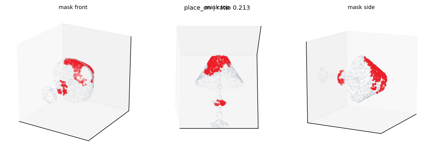 014fab638dc1b20201ac76b8ee36a14e92463c5a place_on mask