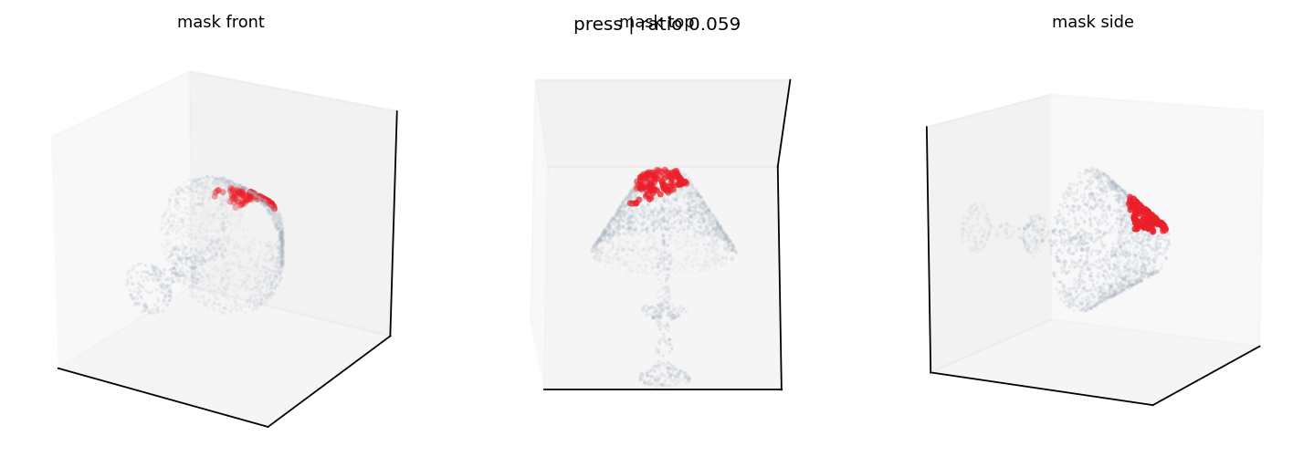 014fab638dc1b20201ac76b8ee36a14e92463c5a press mask