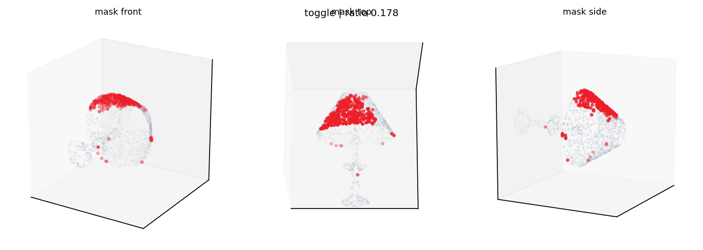 014fab638dc1b20201ac76b8ee36a14e92463c5a toggle mask