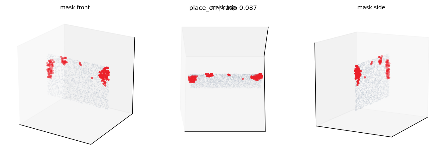 003949689122adfc2370d64c0615edc1b257db83 place_on mask