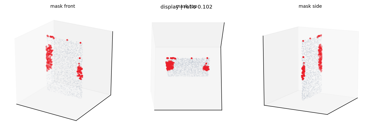 0039699ff96422d70b73397371664863025d75e8 display mask