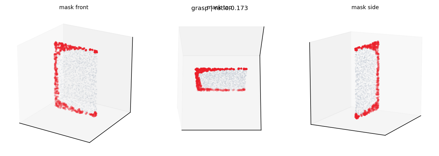 0039699ff96422d70b73397371664863025d75e8 grasp mask