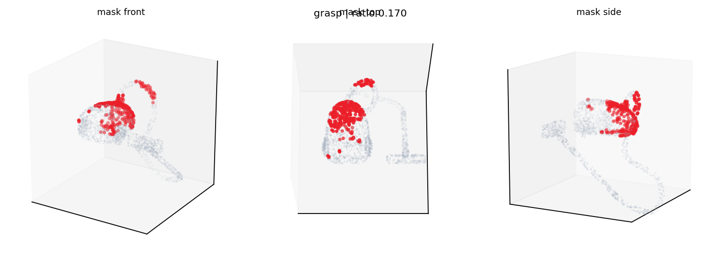 34bd334b91aa80076138650d57efa34832b9acd3 grasp mask