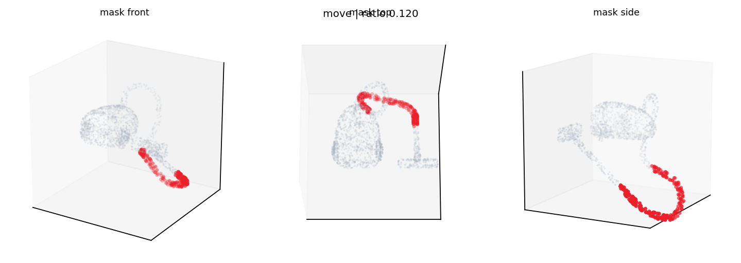 34bd334b91aa80076138650d57efa34832b9acd3 move mask