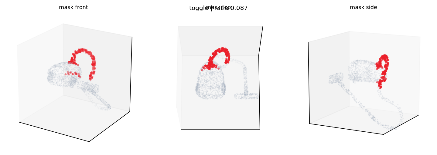 34bd334b91aa80076138650d57efa34832b9acd3 toggle mask
