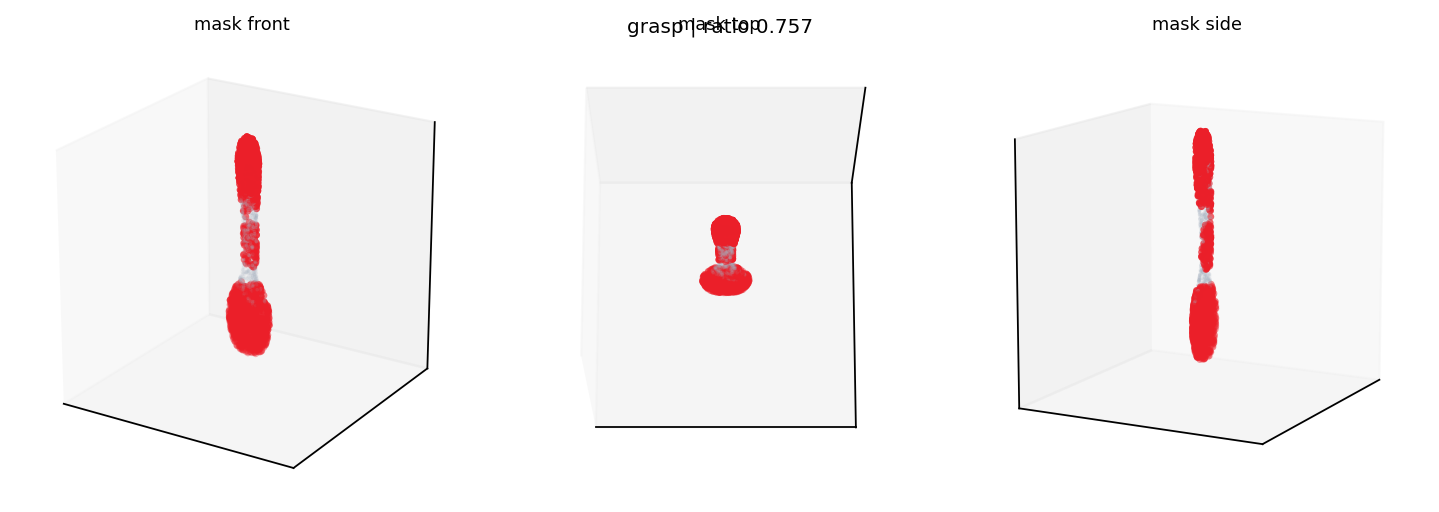 3b63f000011404011c4aeb3f19bb04a112535634 grasp mask