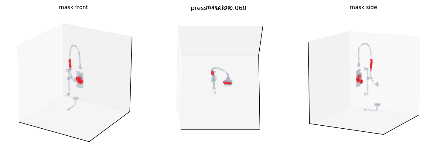 6312ba49648e2f52bd2226fa3e75a0a1d03798c3 press mask