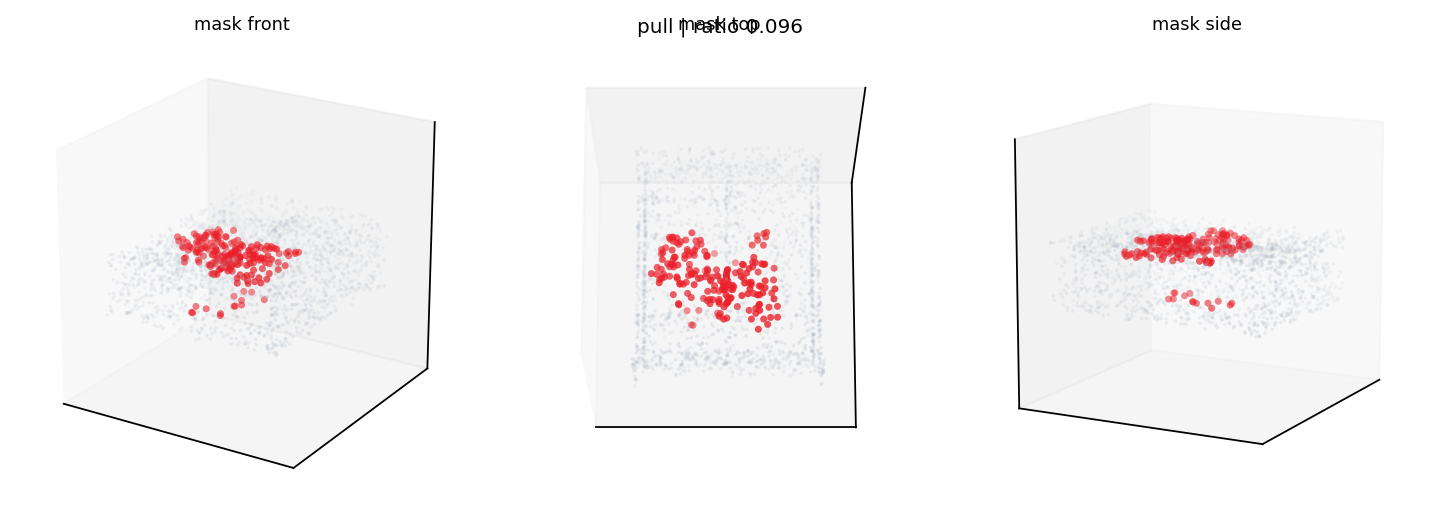 098a8e9aa72ad0663702521445f0673e7760bd9c pull mask