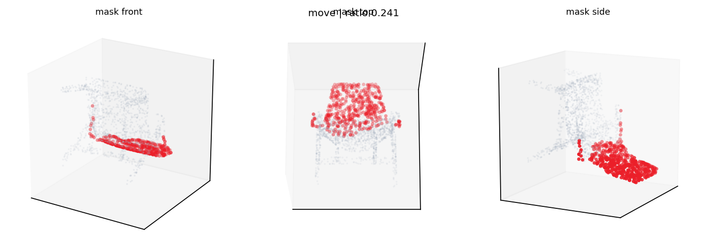 02e404b057e77e5fa66690bc55ae14a72ce0635c move mask