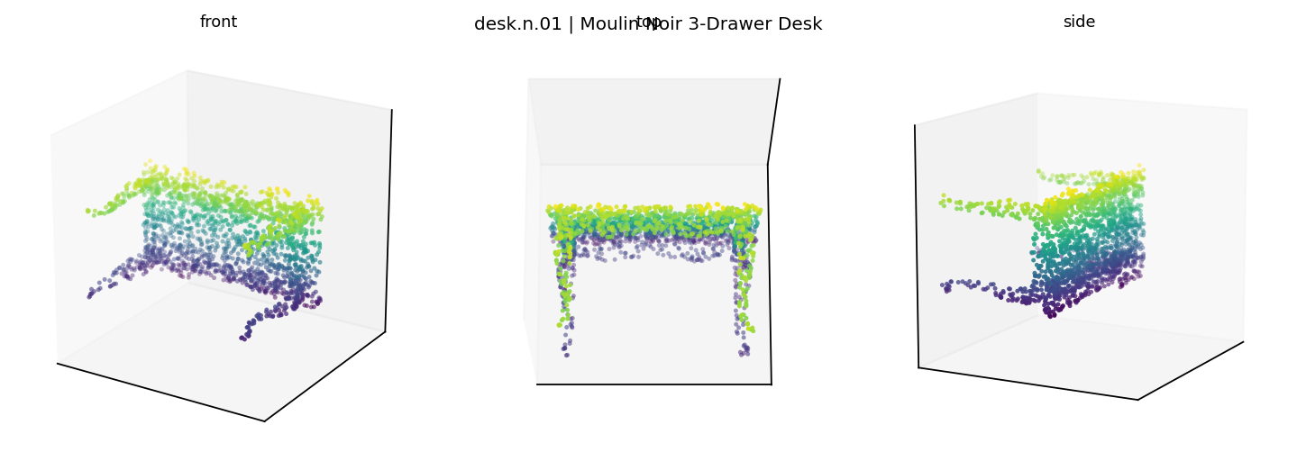 0a6e0fc3e814f0e745eda939713a53d37e202702 overview thumbnail