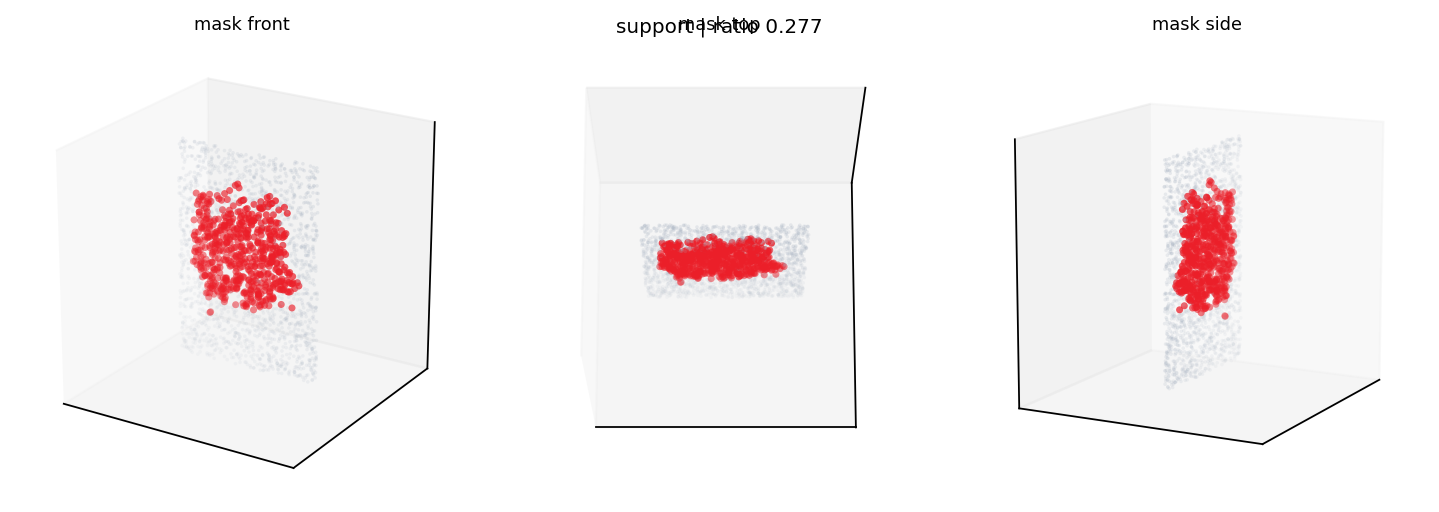 0039699ff96422d70b73397371664863025d75e8 support mask