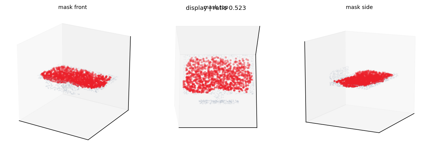 159d8241274cdf8c553cf43e636490086a80ca71 display mask