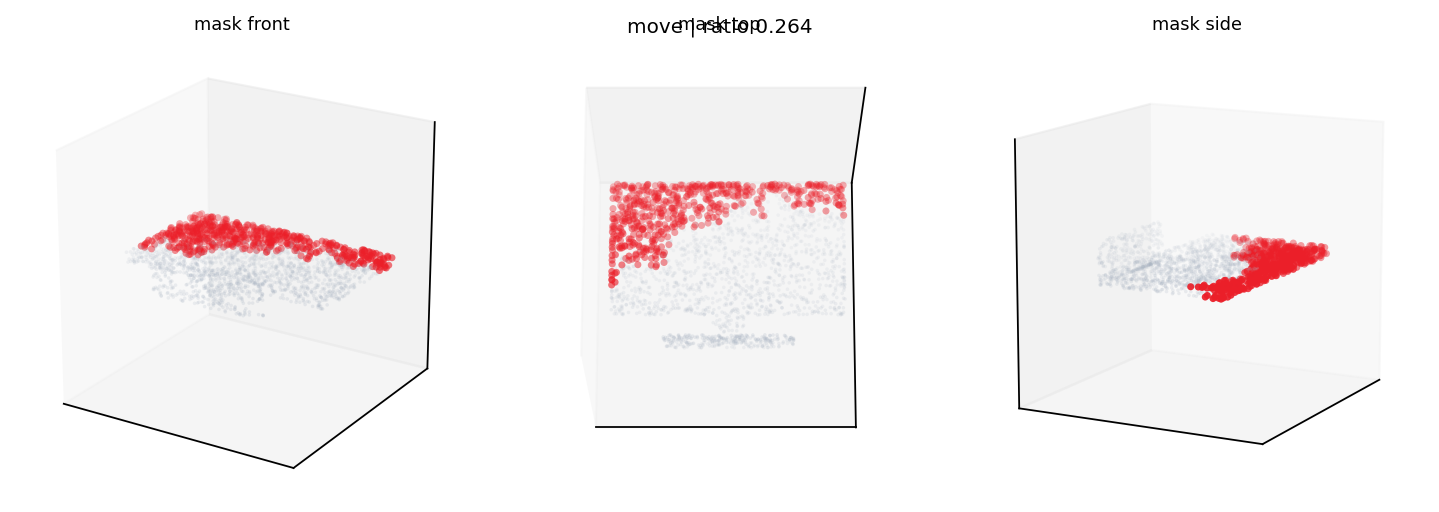 159d8241274cdf8c553cf43e636490086a80ca71 move mask