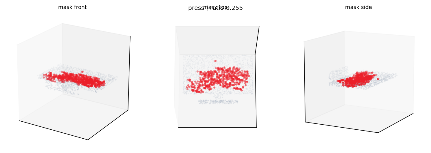 159d8241274cdf8c553cf43e636490086a80ca71 press mask