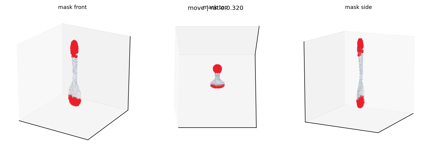 3b63f000011404011c4aeb3f19bb04a112535634 move mask