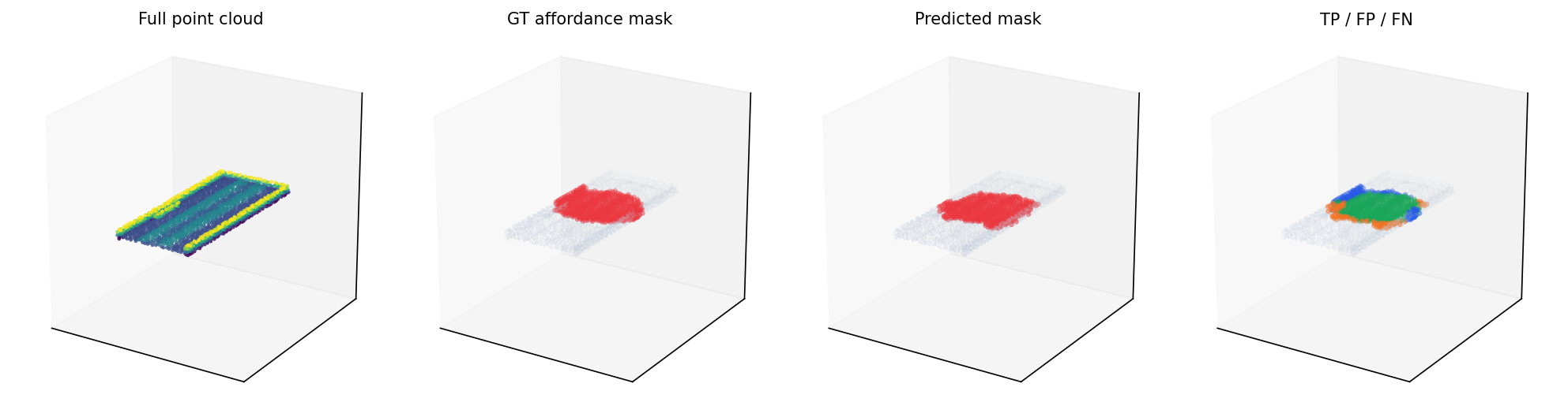 Door push mask visualization