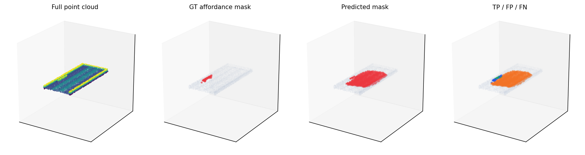 Door drag mask visualization